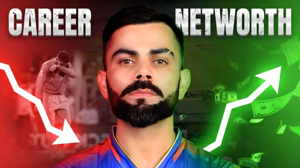 Virat Kohli Net Worth